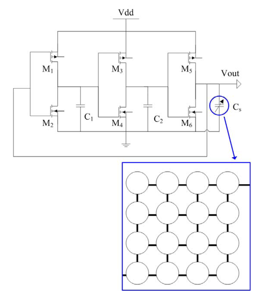Sensors 09 10158f1