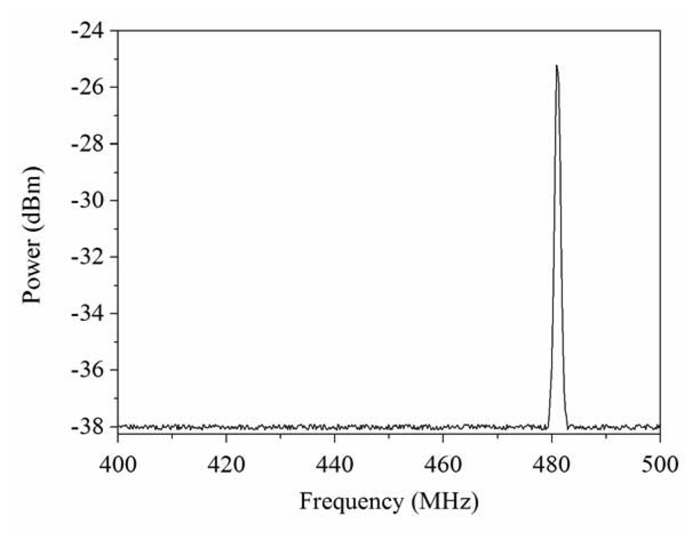 Sensors 09 10158f10