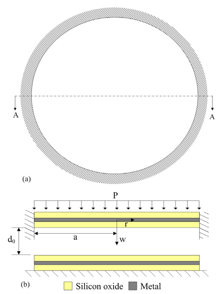 Sensors 09 10158f2