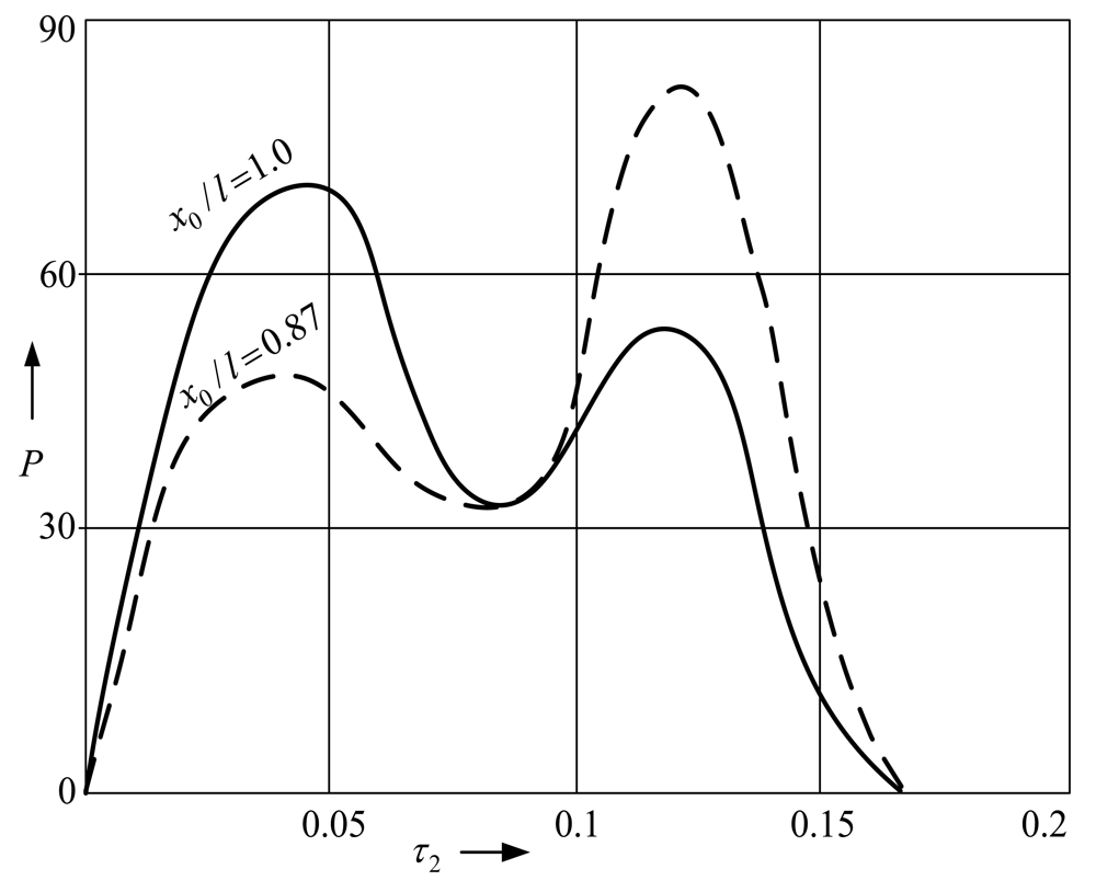Sensors 09 10201f11