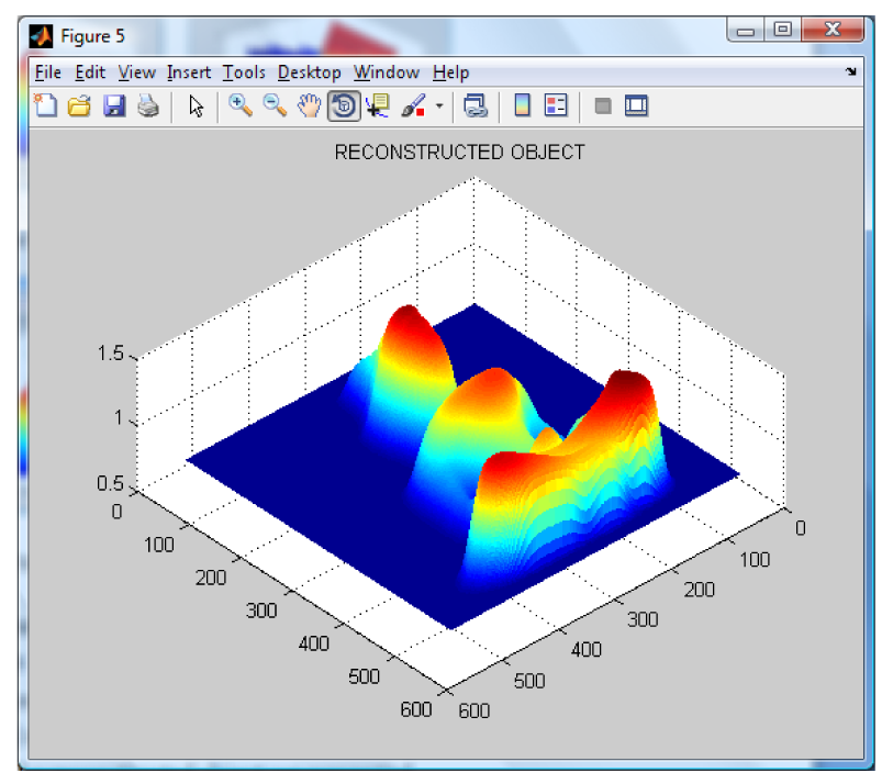 Sensors 09 10326f8 1024