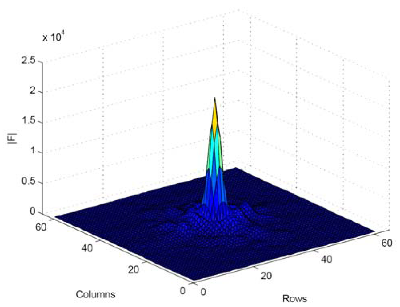 Sensors 09 10434f2