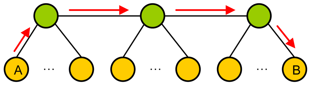 Sensors 09 10513f4