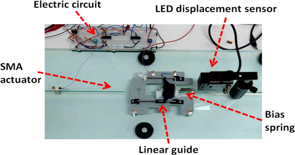 Sensors 10 00112f1