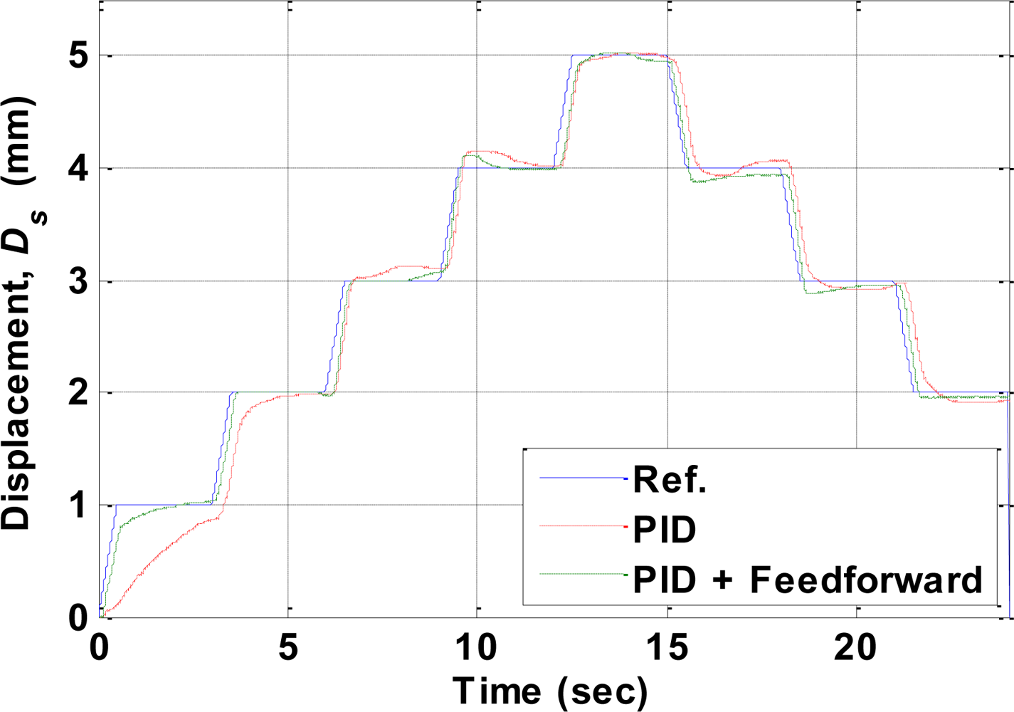 Sensors 10 00112f14