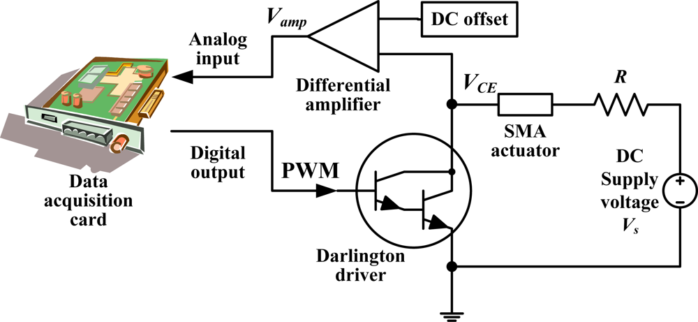 Sensors 10 00112f2