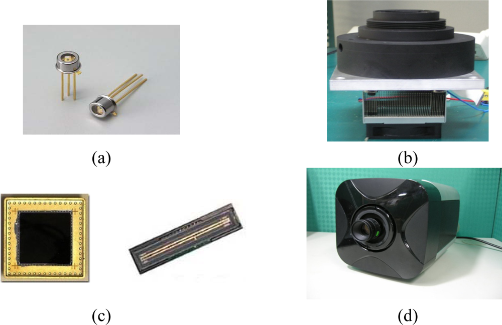 Sensors 10 00697f3