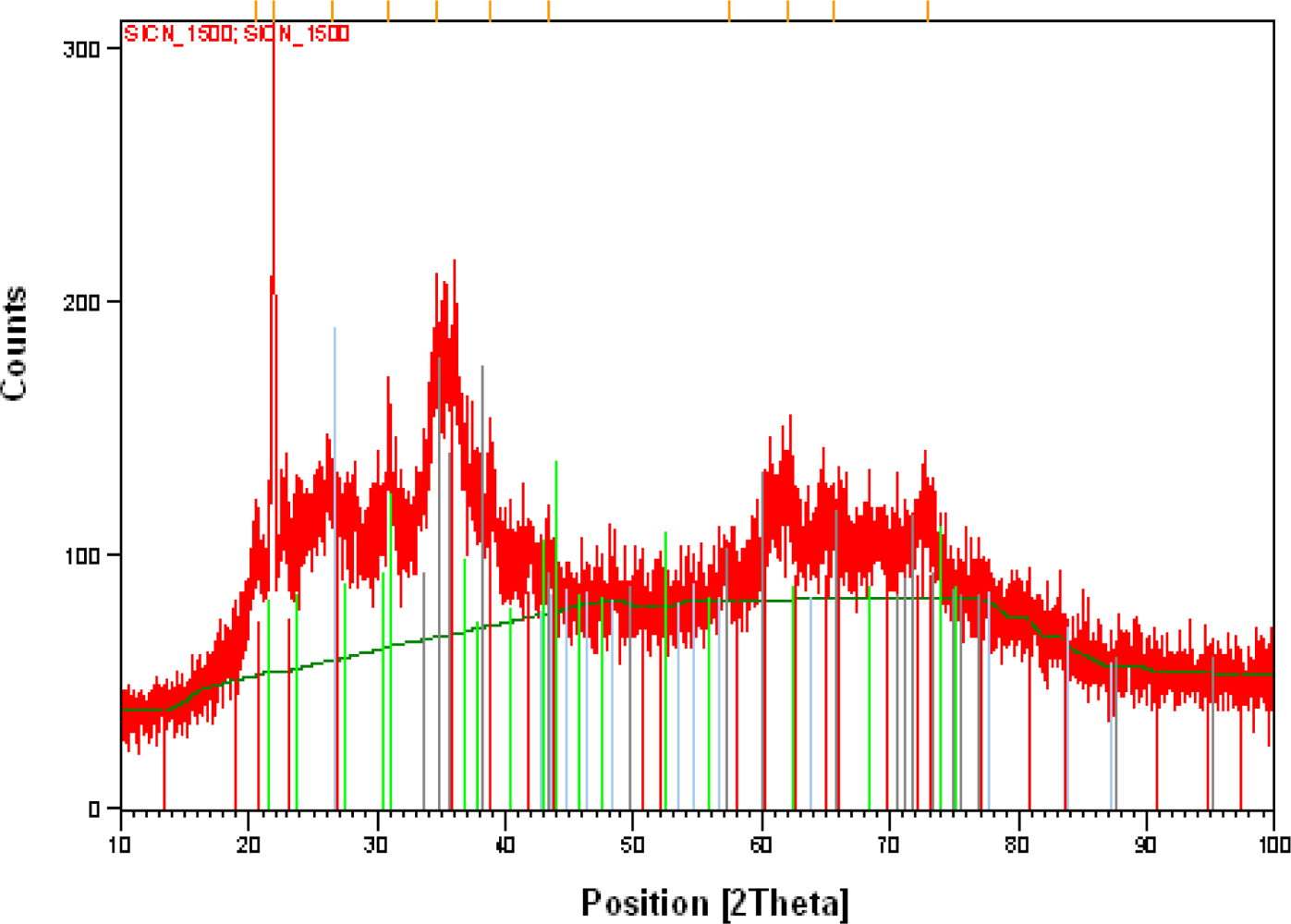 Sensors 10 01338f13a