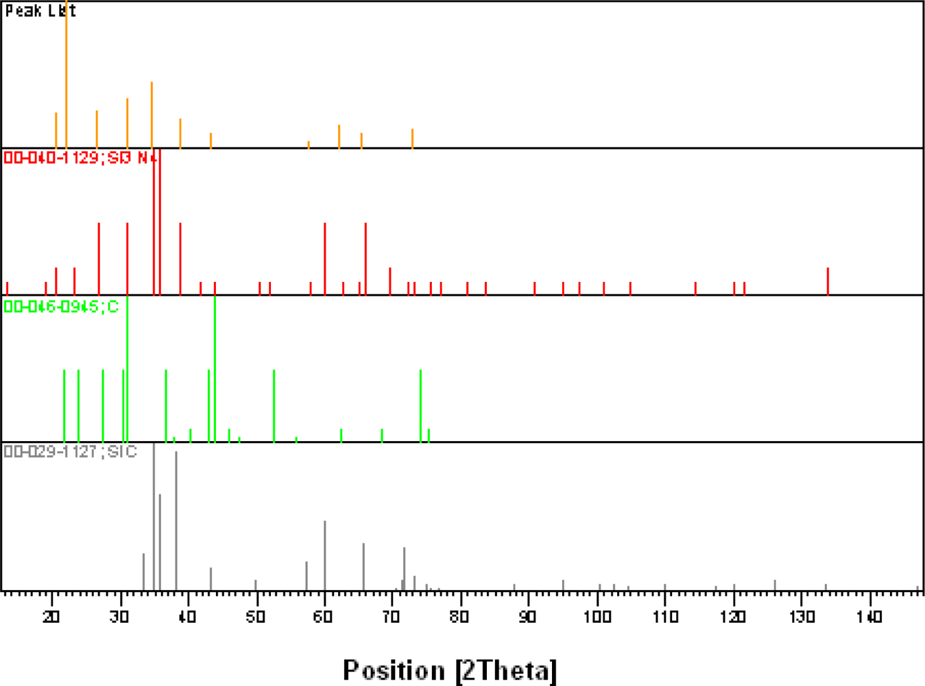 Sensors 10 01338f13b