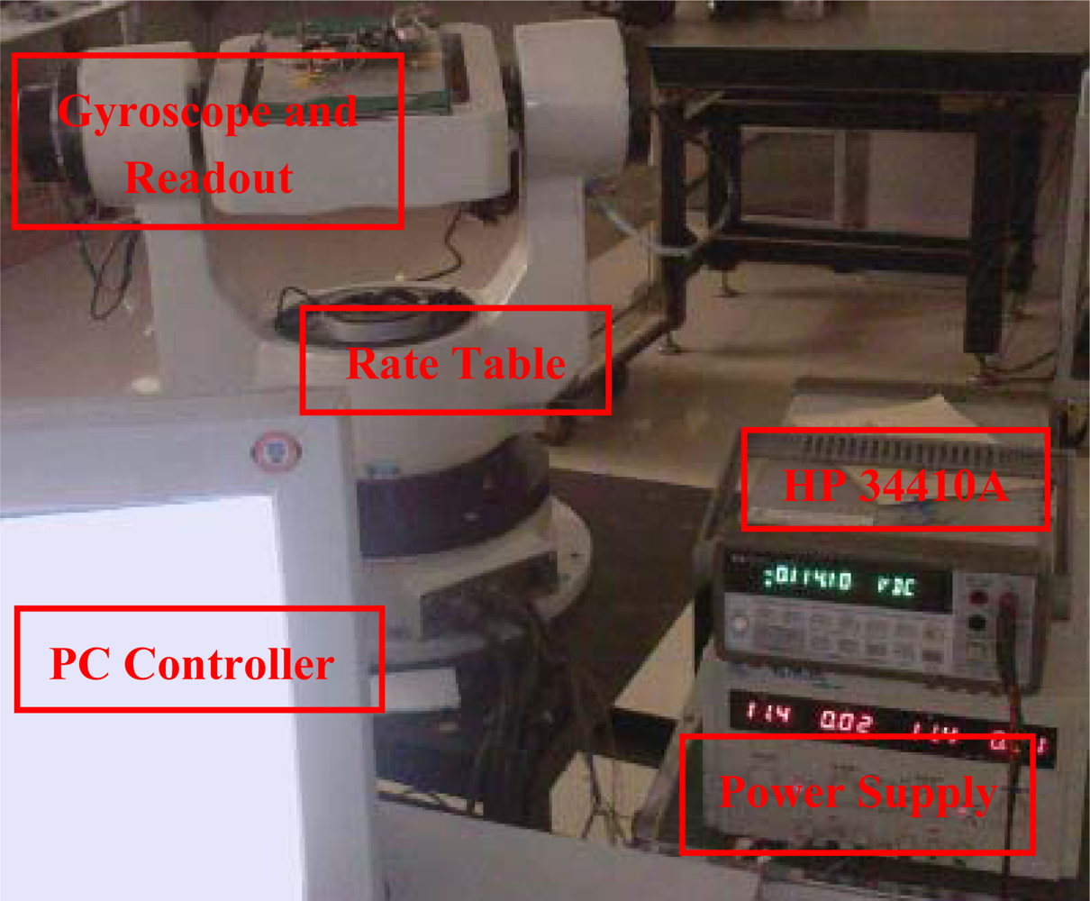 Sensors 10 01573f18