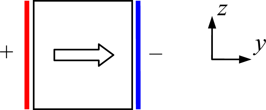 Sensors 10 01573f4