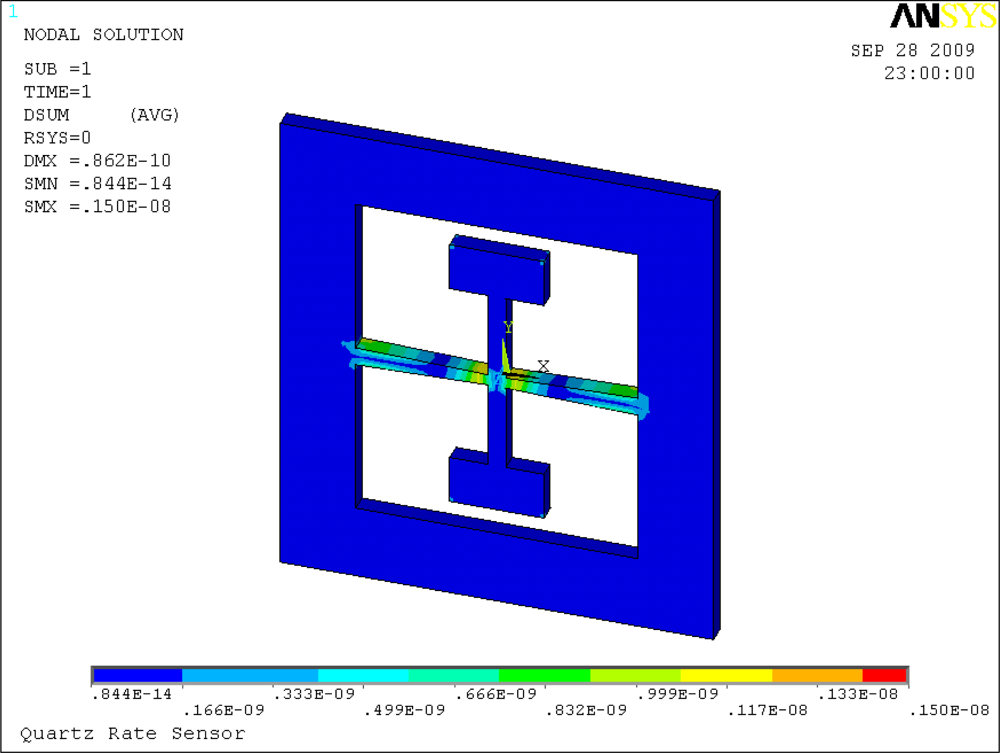Sensors 10 01573f7