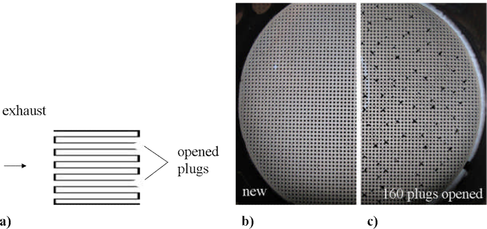Sensors 10 01589f3