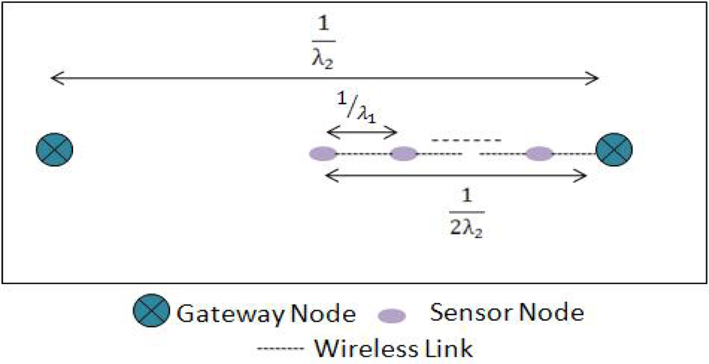 Sensors 10 01619f7