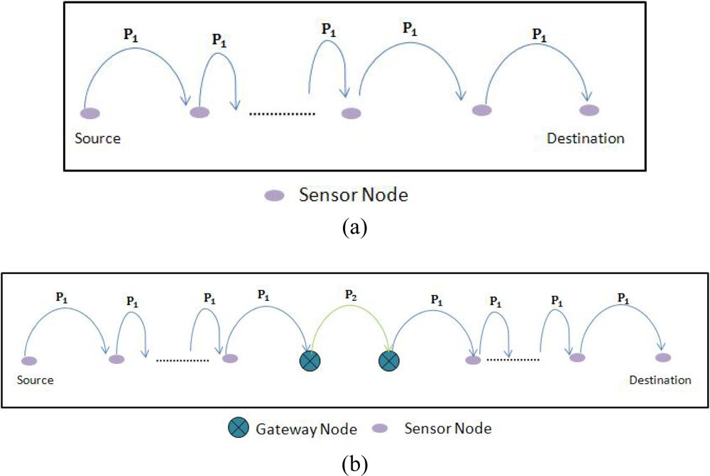 Sensors 10 01619f8