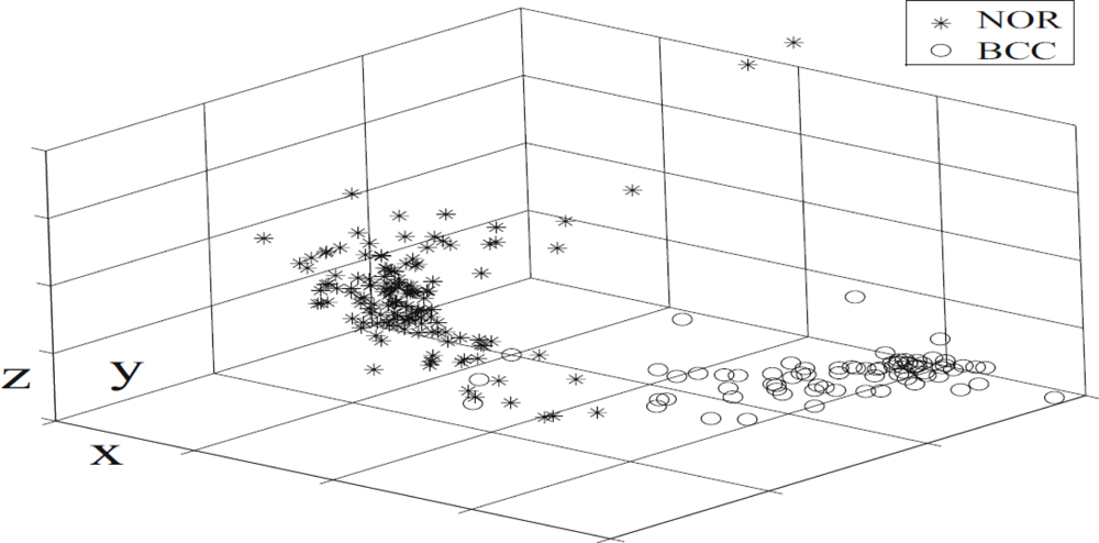 Sensors 10 01871f12