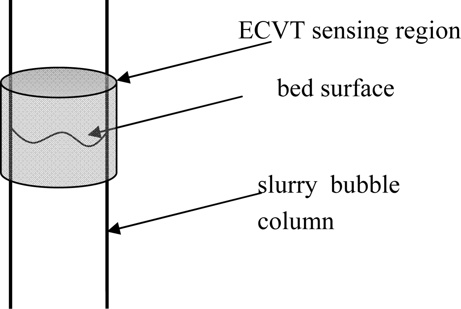 Sensors 10 01890f17