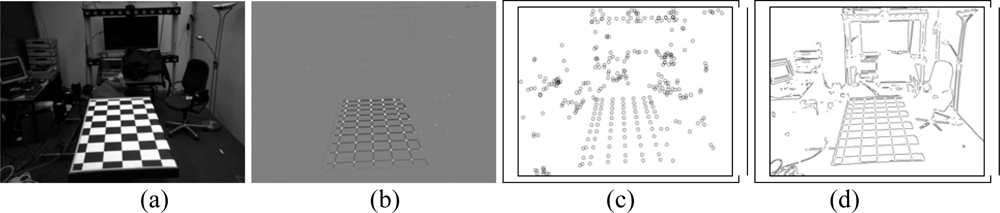 Sensors 10 02027f16a