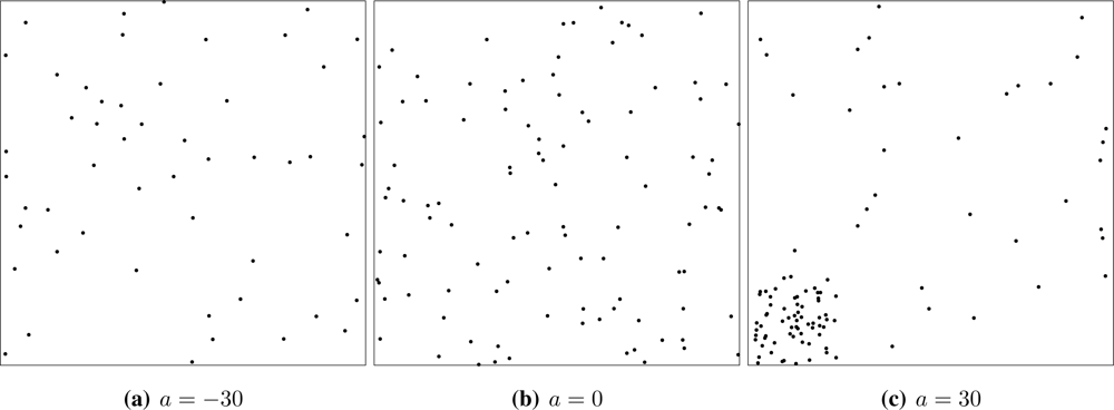 Sensors 10 02150f3 1024