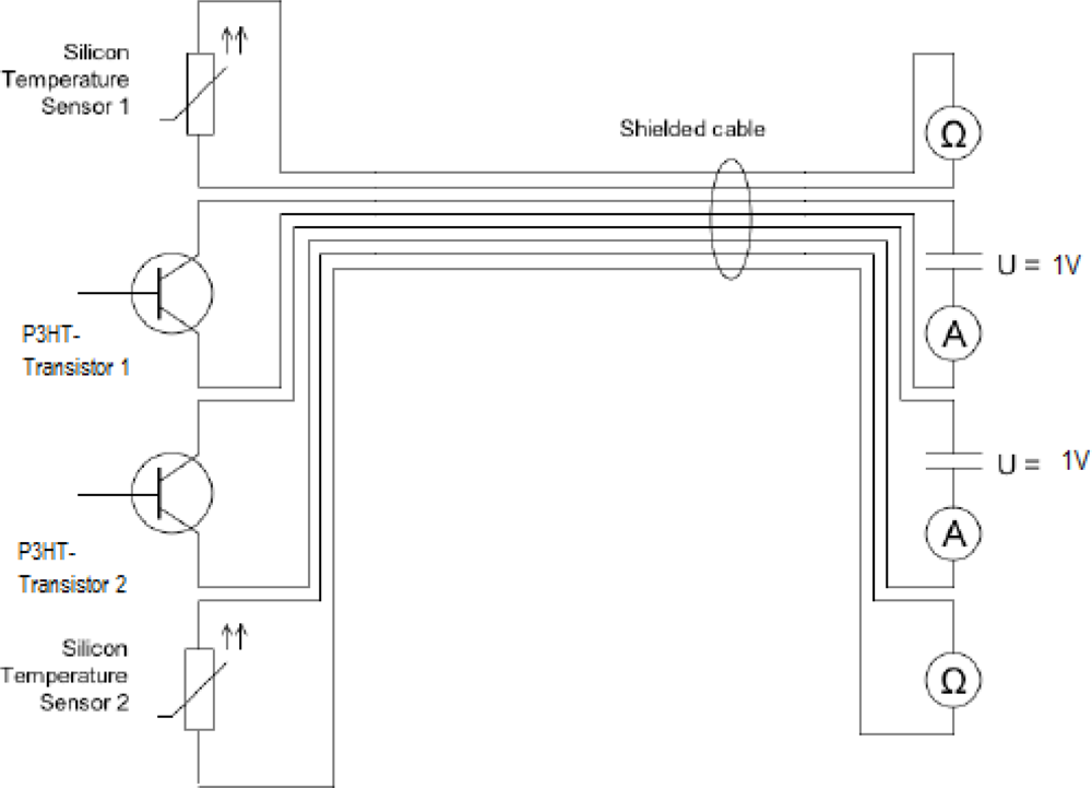 Sensors 10 02262f6