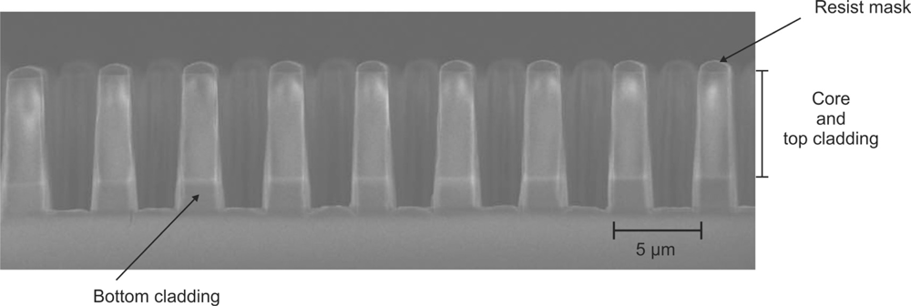 Sensors 10 02348f3
