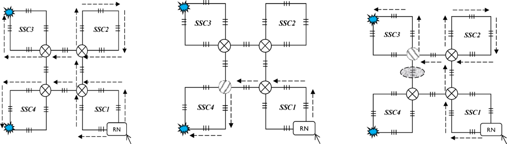 Sensors 10 02901f11 1024