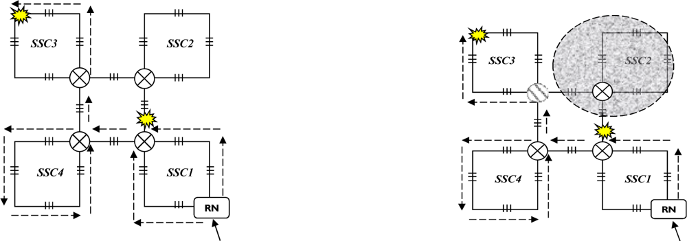 Sensors 10 02901f12 1024
