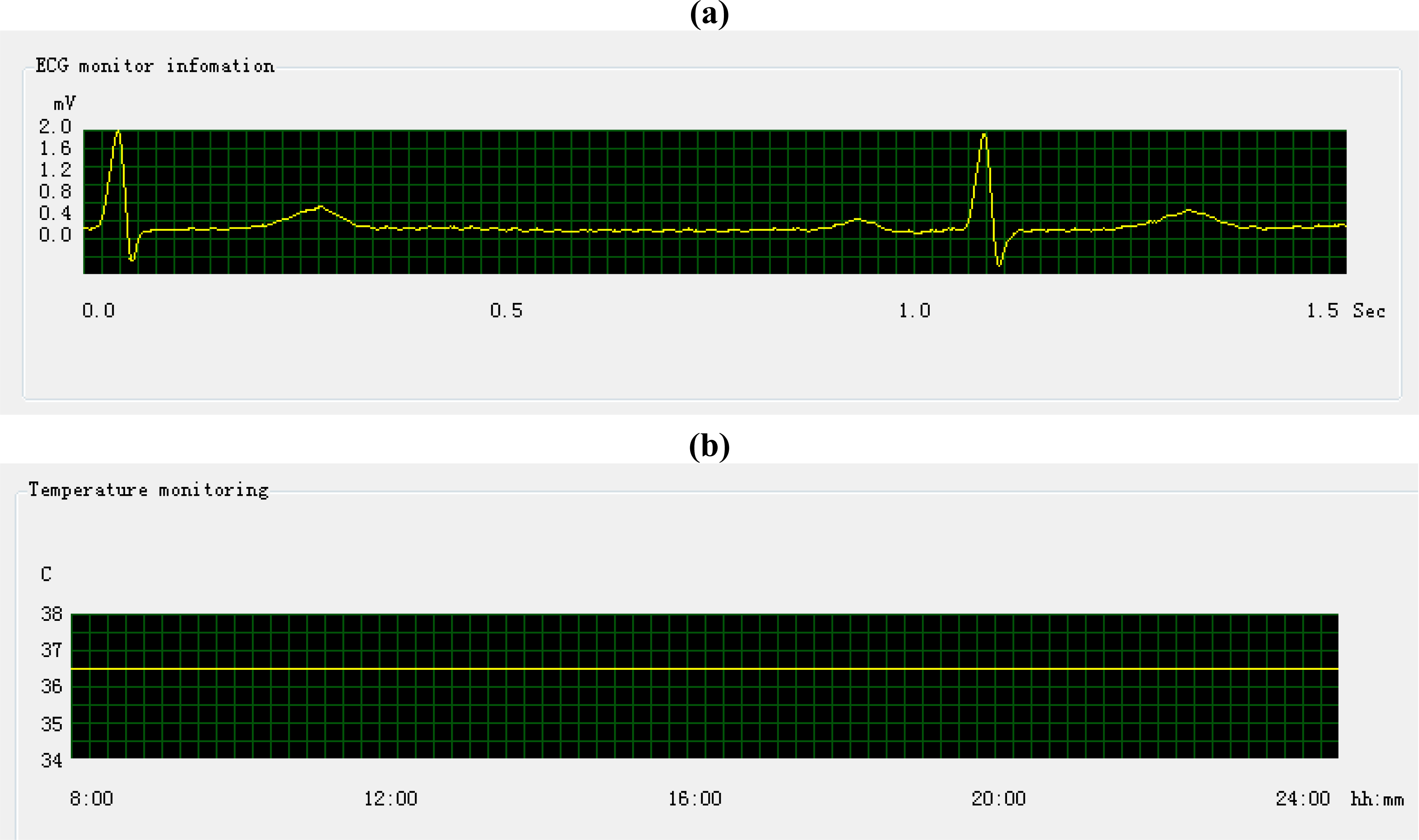 Sensors 10 03243f13