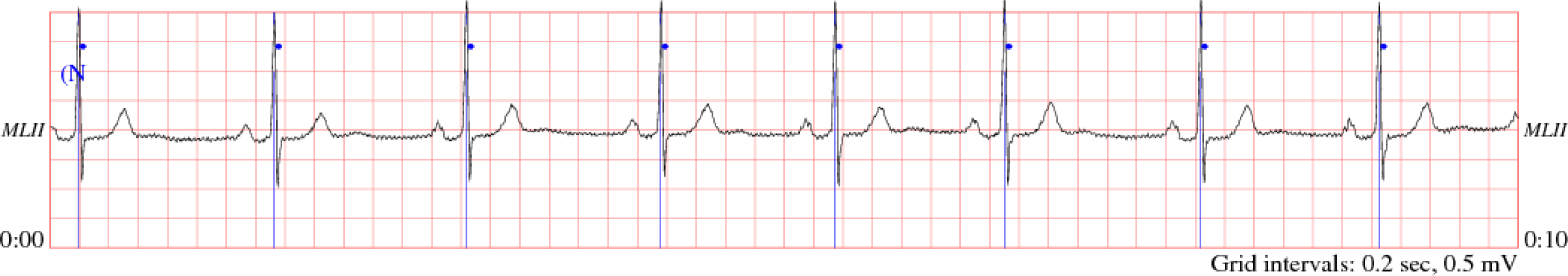Sensors 10 03243f9