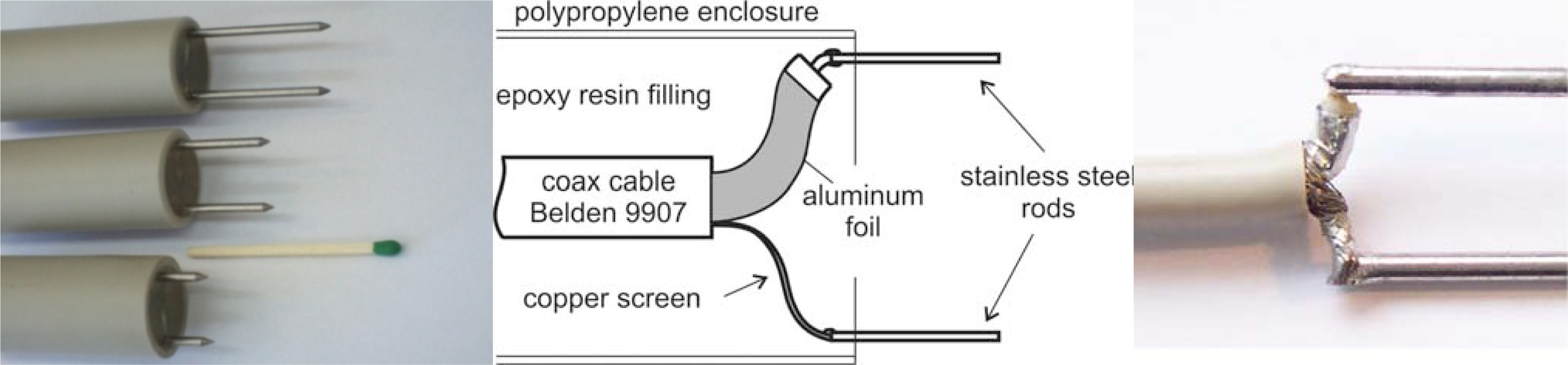 Sensors 10 03314f1