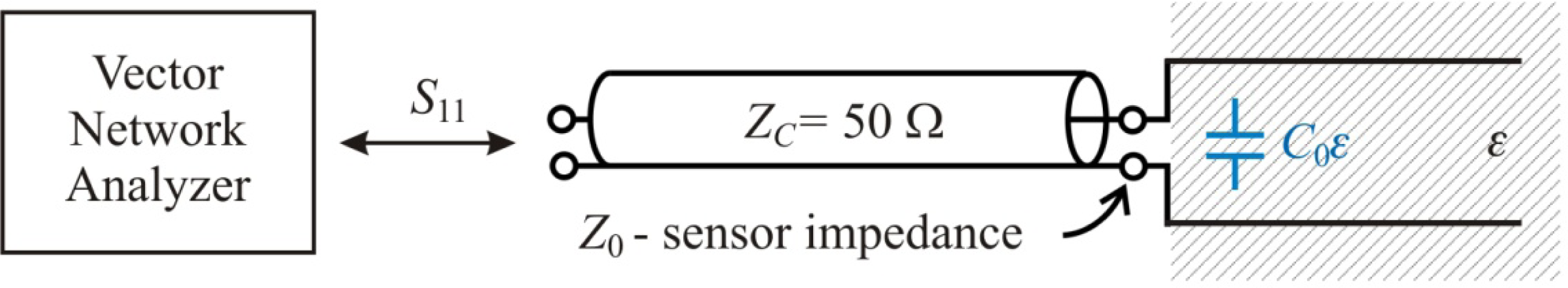 Sensors 10 03314f3