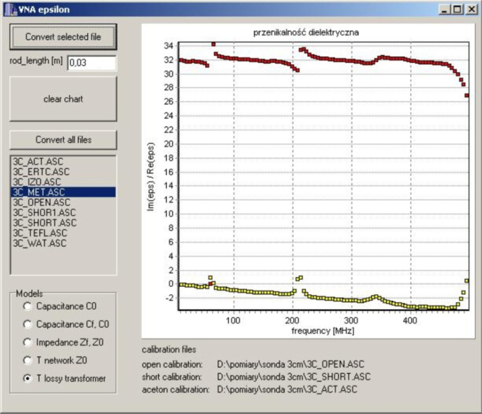 Sensors 10 03314f8