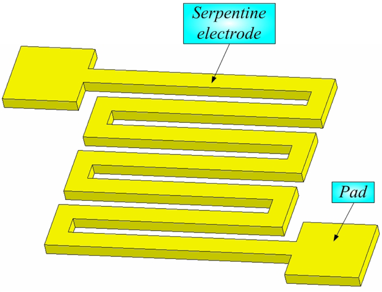 Sensors 10 03363f1