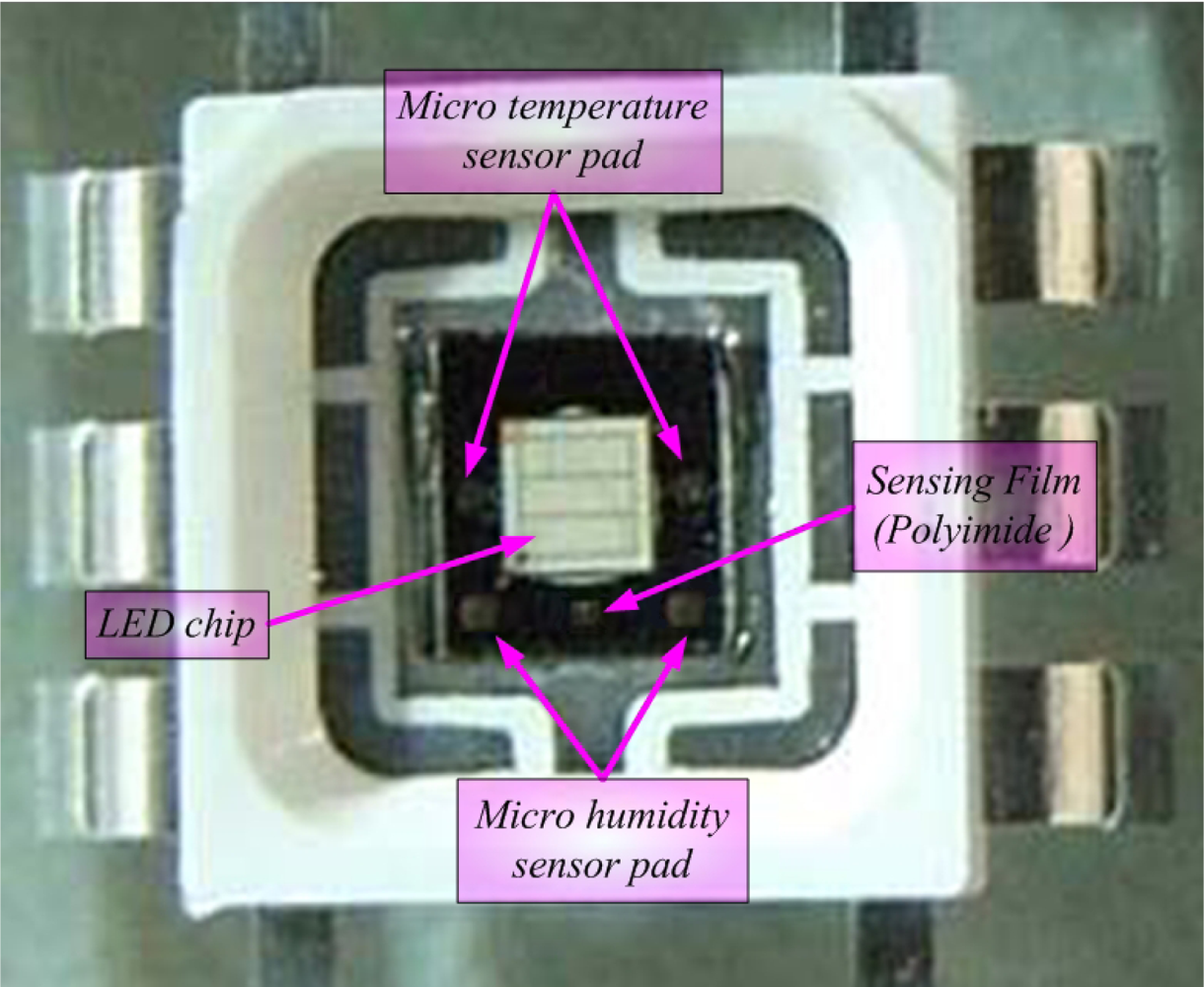 Sensors 10 03363f9