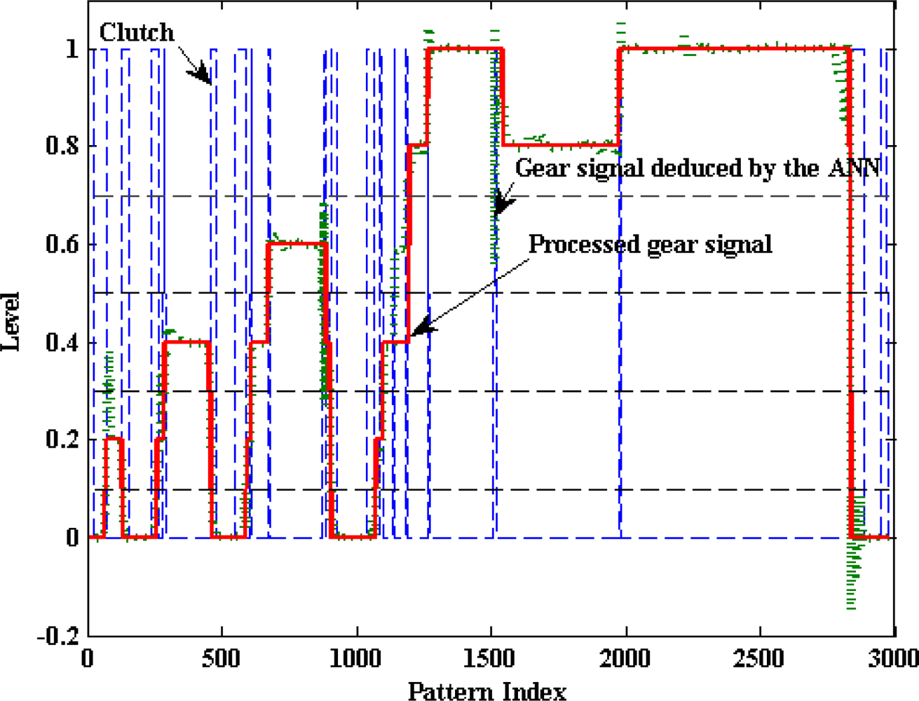 Sensors 10 03798f20
