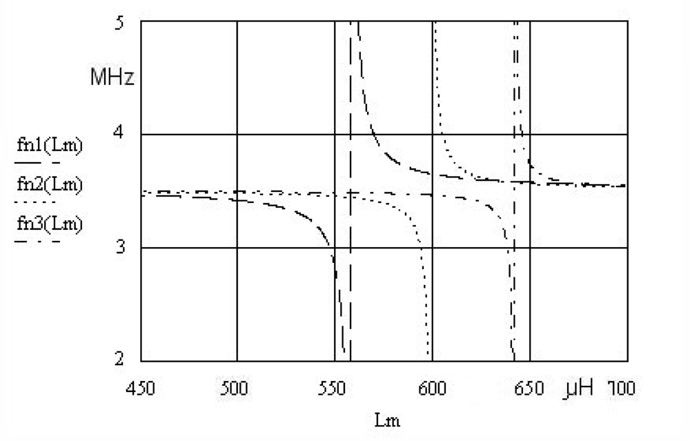Sensors 10 03954f2