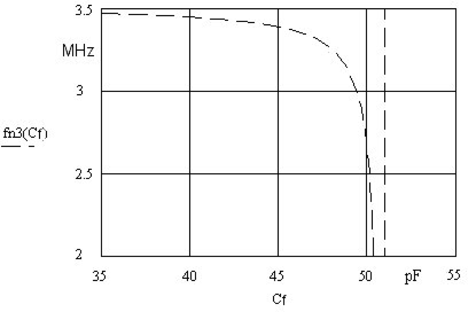 Sensors 10 03954f4