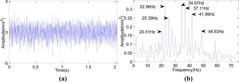 Sensors 10 04602f13a