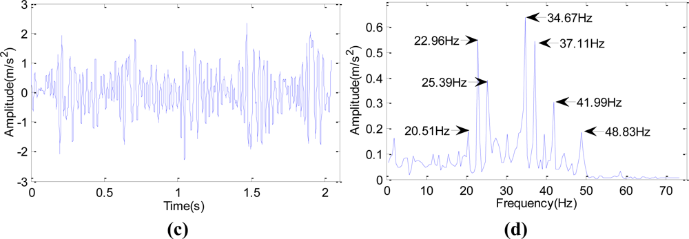 Sensors 10 04602f13b