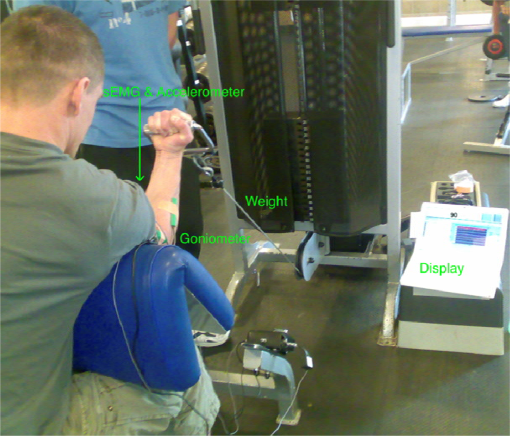 Sensors 10 04838f6 1024
