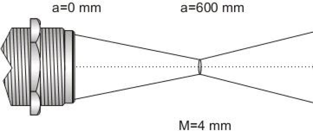 Sensors 10 05962f1