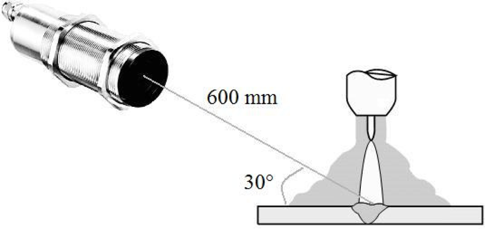 Sensors 10 05962f3
