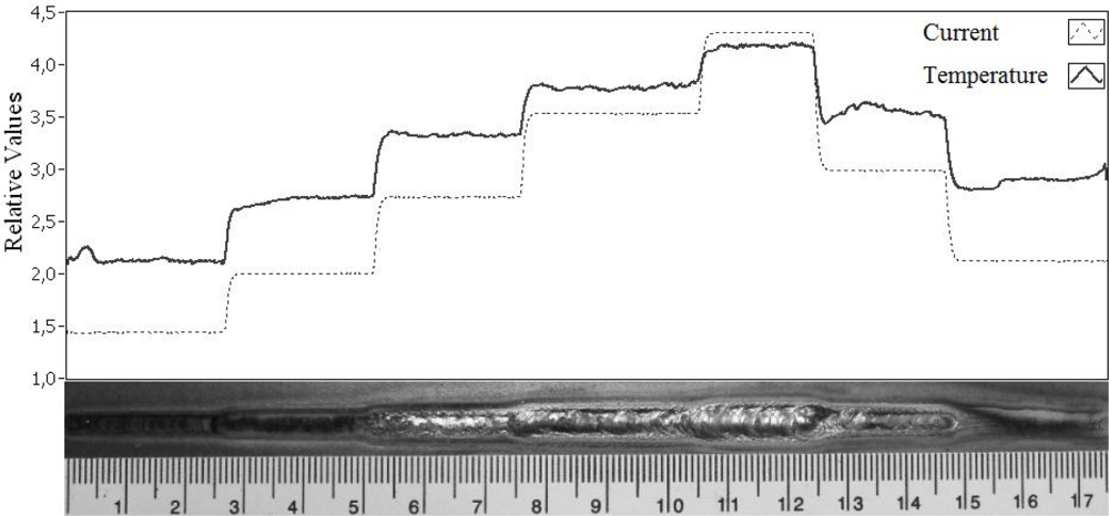 Sensors 10 05962f6