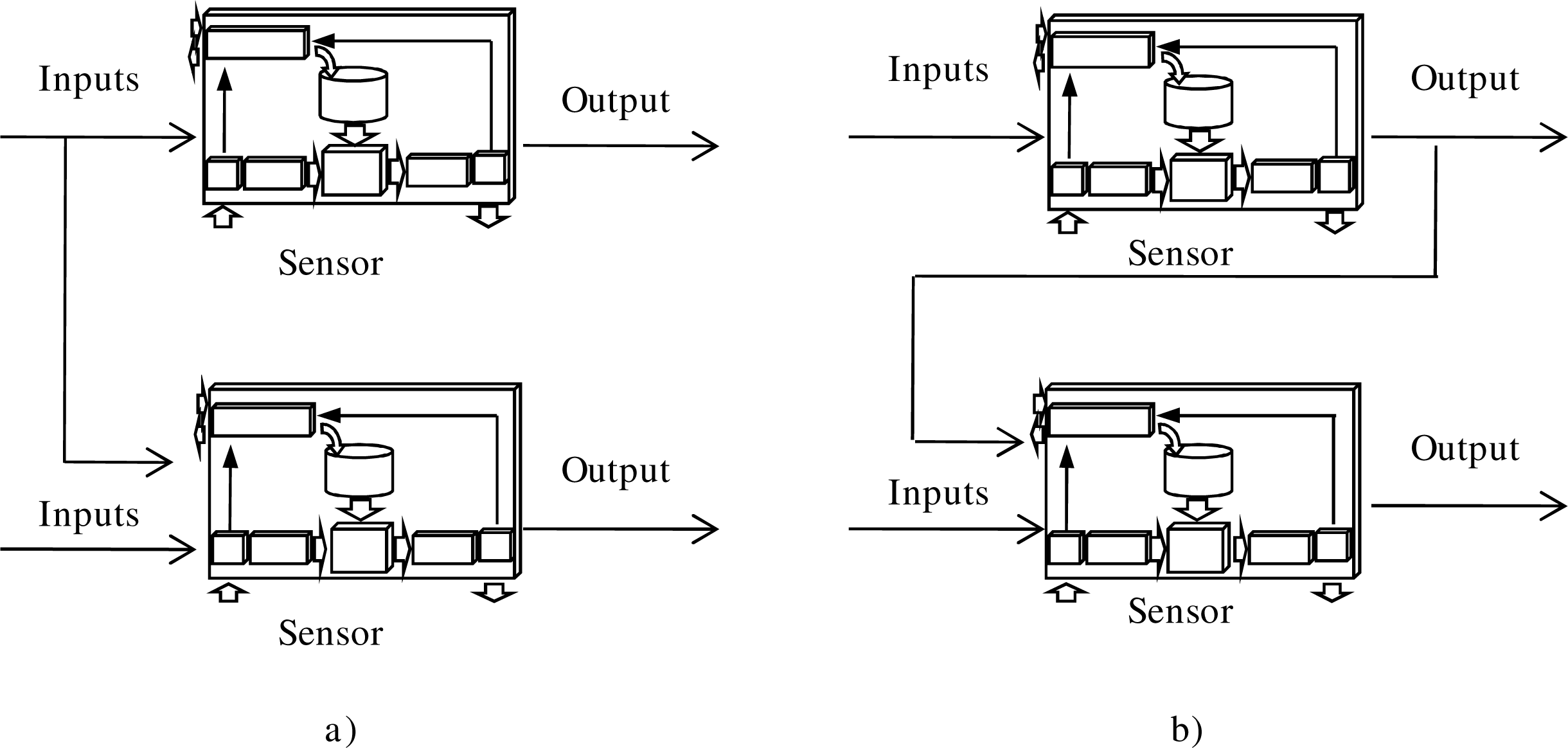 Sensors 10 06044f2