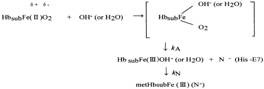 Sensors 10 07099f12 1024