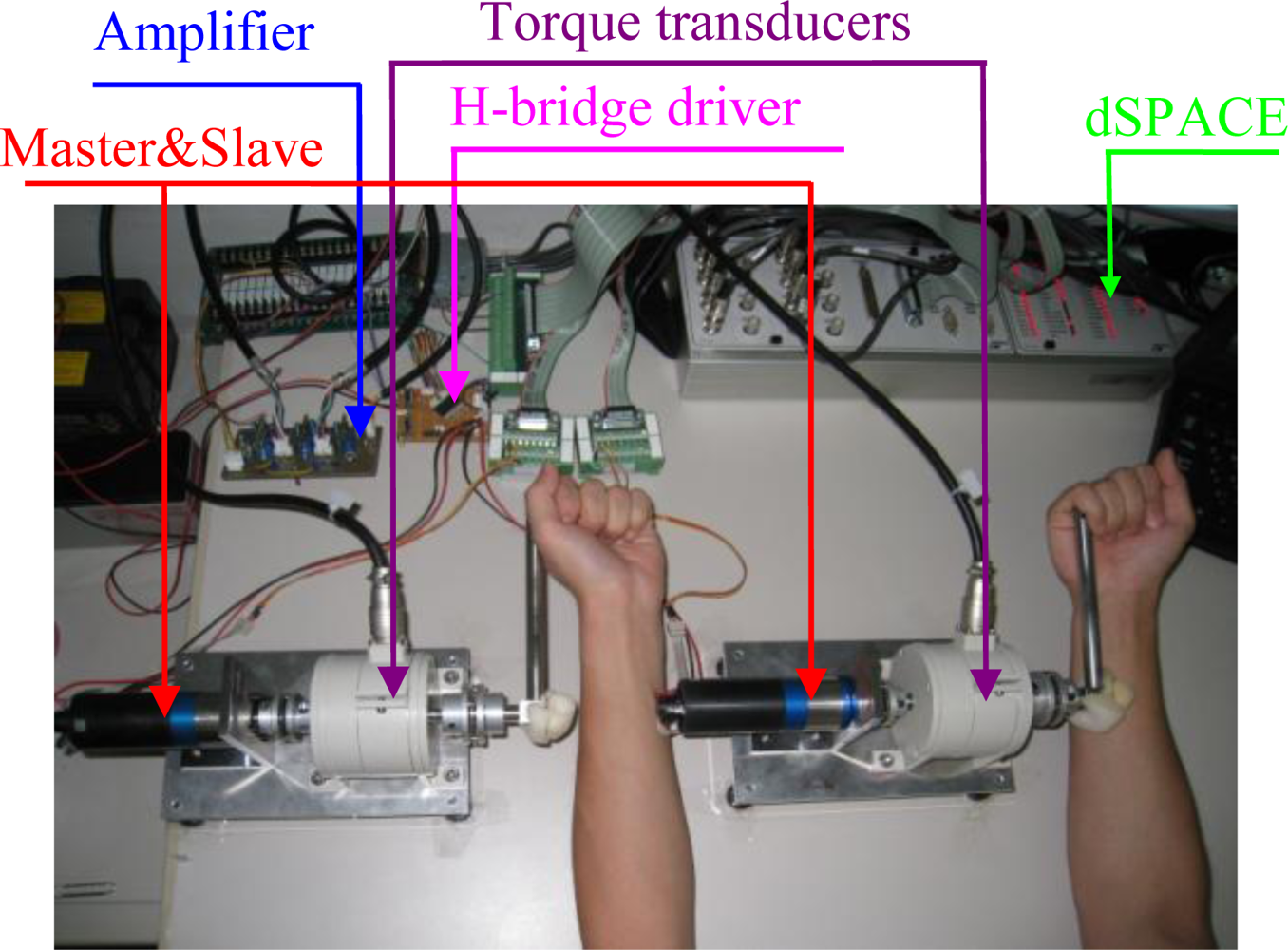 Sensors 10 07134f2