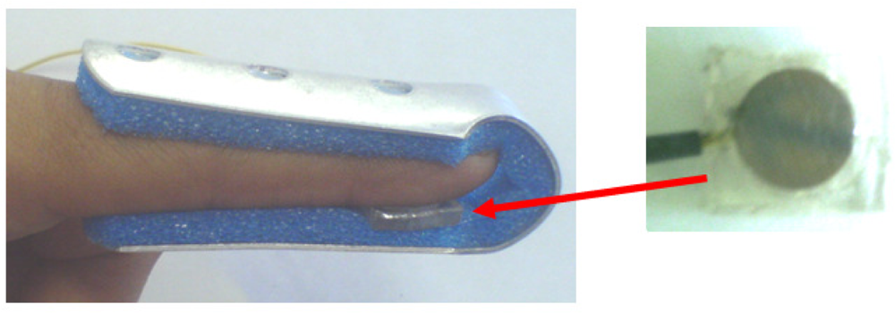 Sensors 10 07146f4