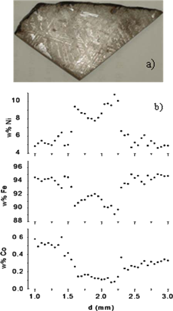 Sensors 10 07434f6 1024