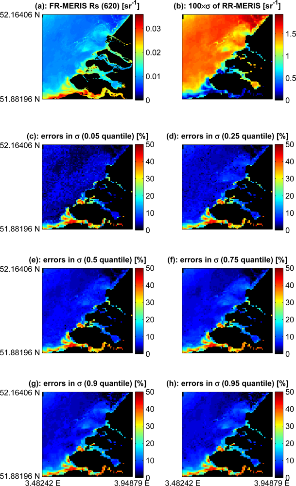 Sensors 10 07561f5 1024