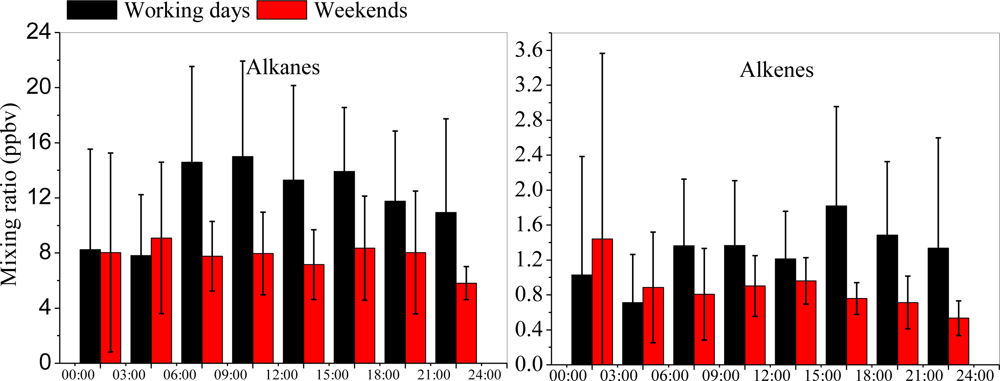Sensors 10 07843f10a